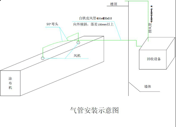 NMP溶剂回收系统2.png