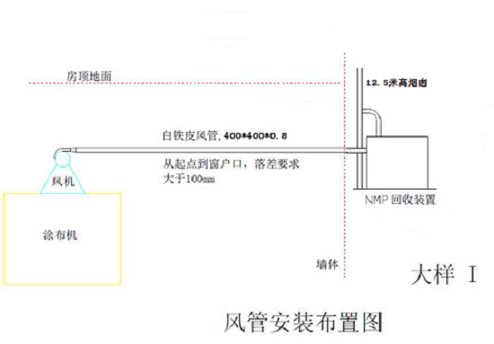 NMP溶剂回收系统3.png