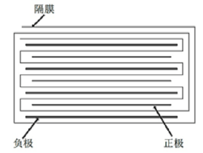 双工位高速叠片机3.png