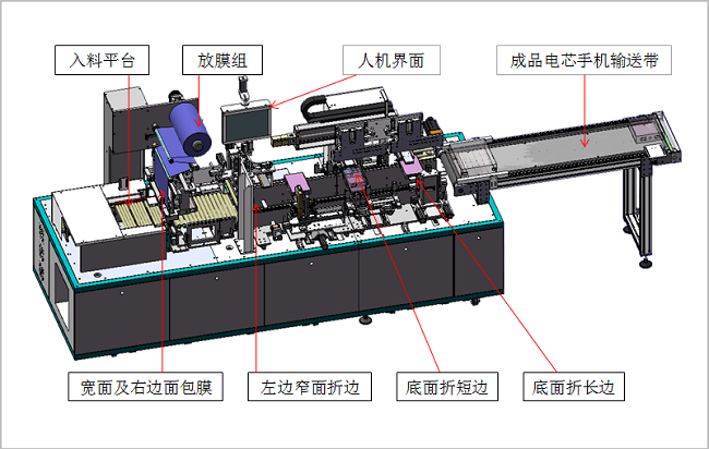 蓝膜覆盖机1.png