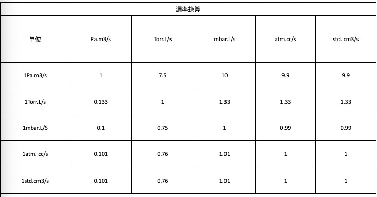 气密性测试仪2.png