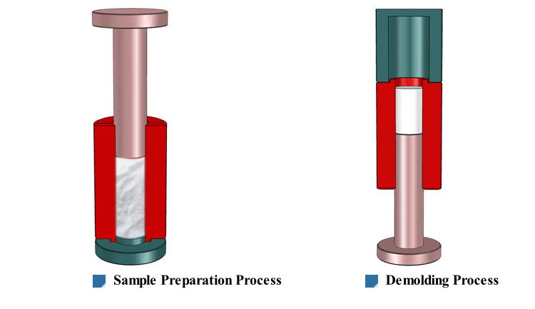 Cylindrical Mold with Scale
