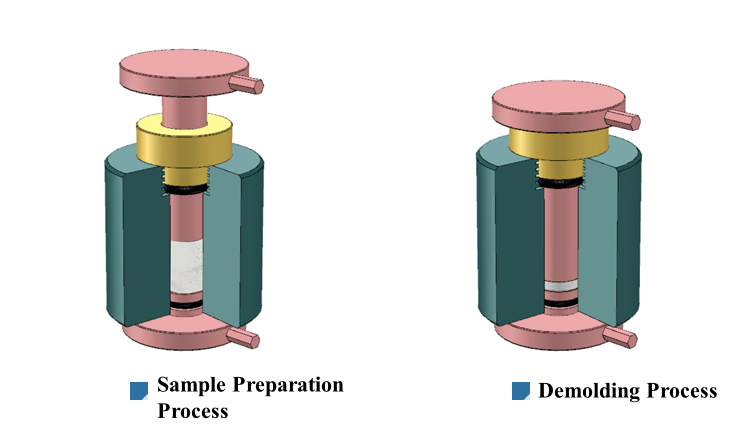 Battery Fixture Manufacturer