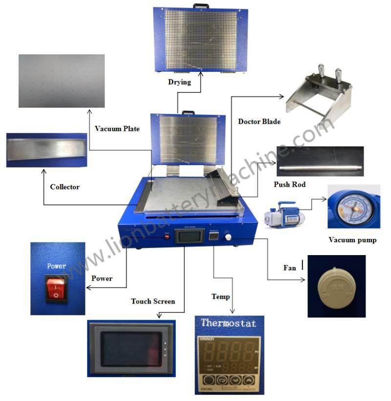 heat coater details