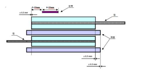 electrode winding machine