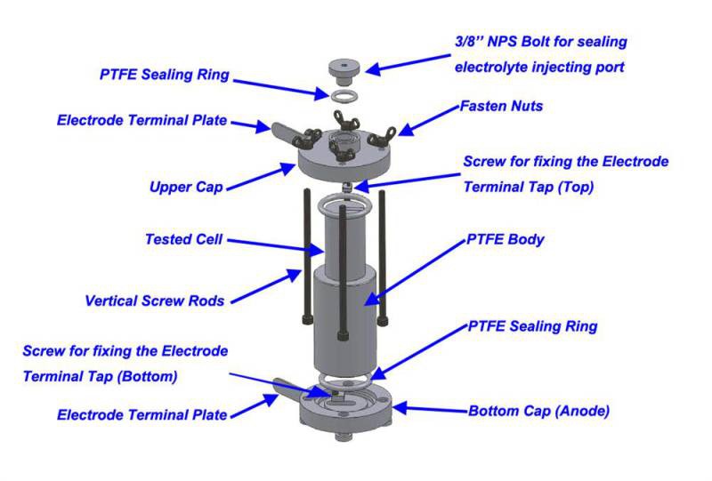 18650 Battery Split Type Test Cell