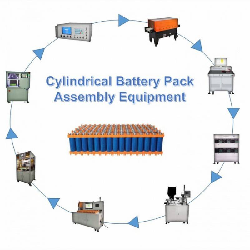 18650 battery pack line