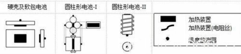 li-ion battery tester